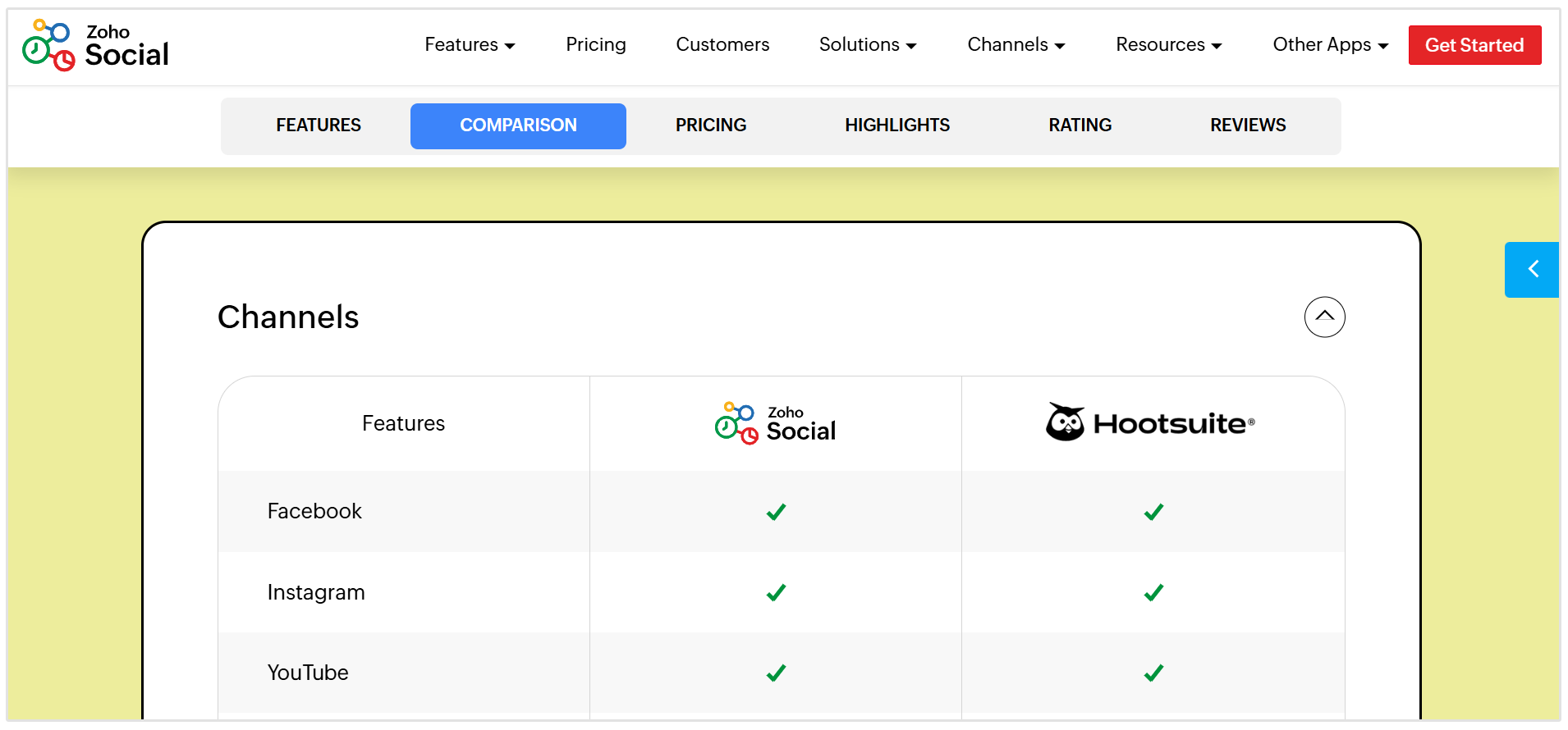 Zoho Vergleichsseite